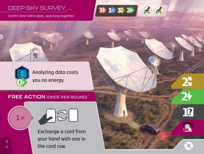Deep Sky Survey